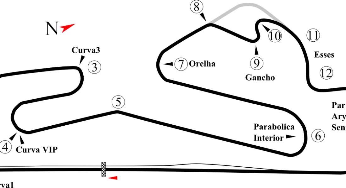 ¿Conoces los puntos de frenada del Autódromo de Estoril?
